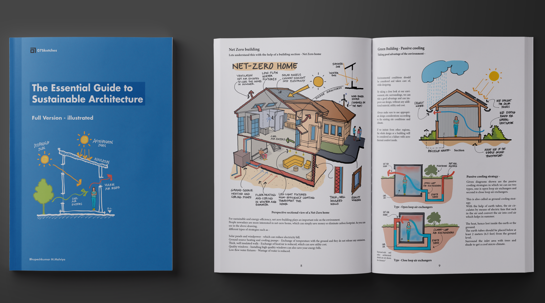 Magazine-USLetter-A4-Mockup-Template