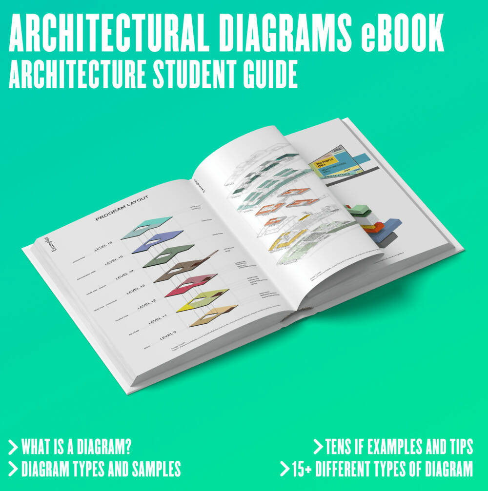 Architectural Diagrams eBook β Learn Architecture Online