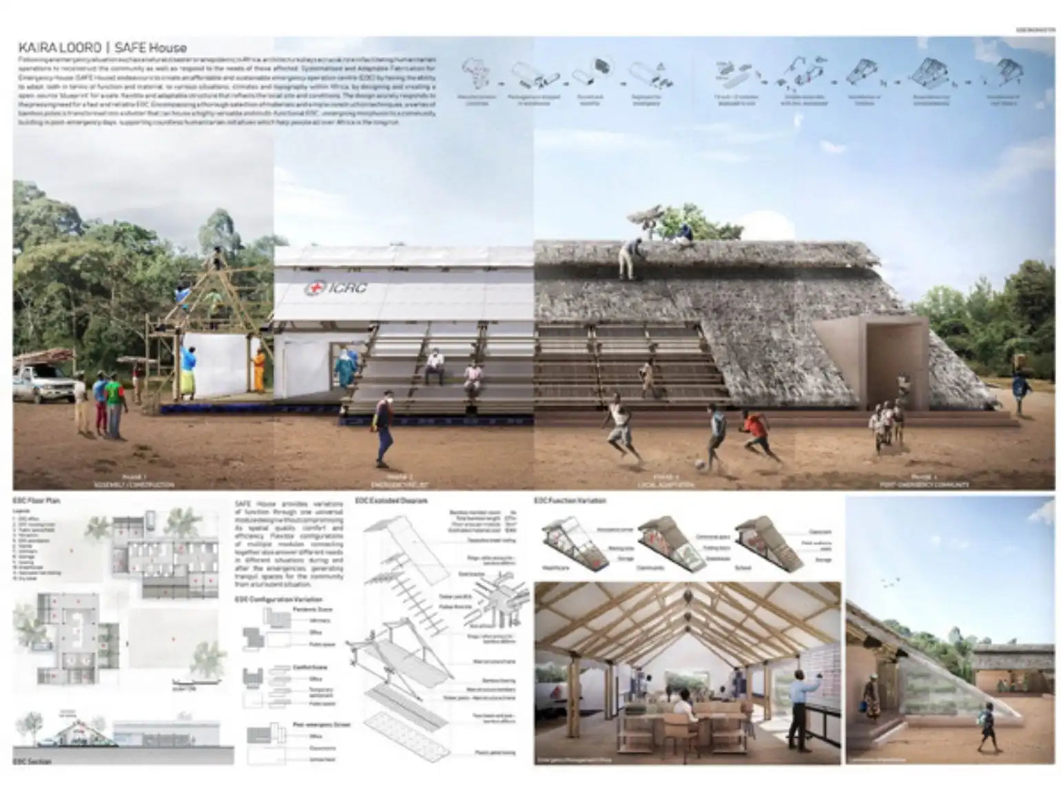 The Anatomy of a Winning Architecture Presentation Board (Studio + Jury)
