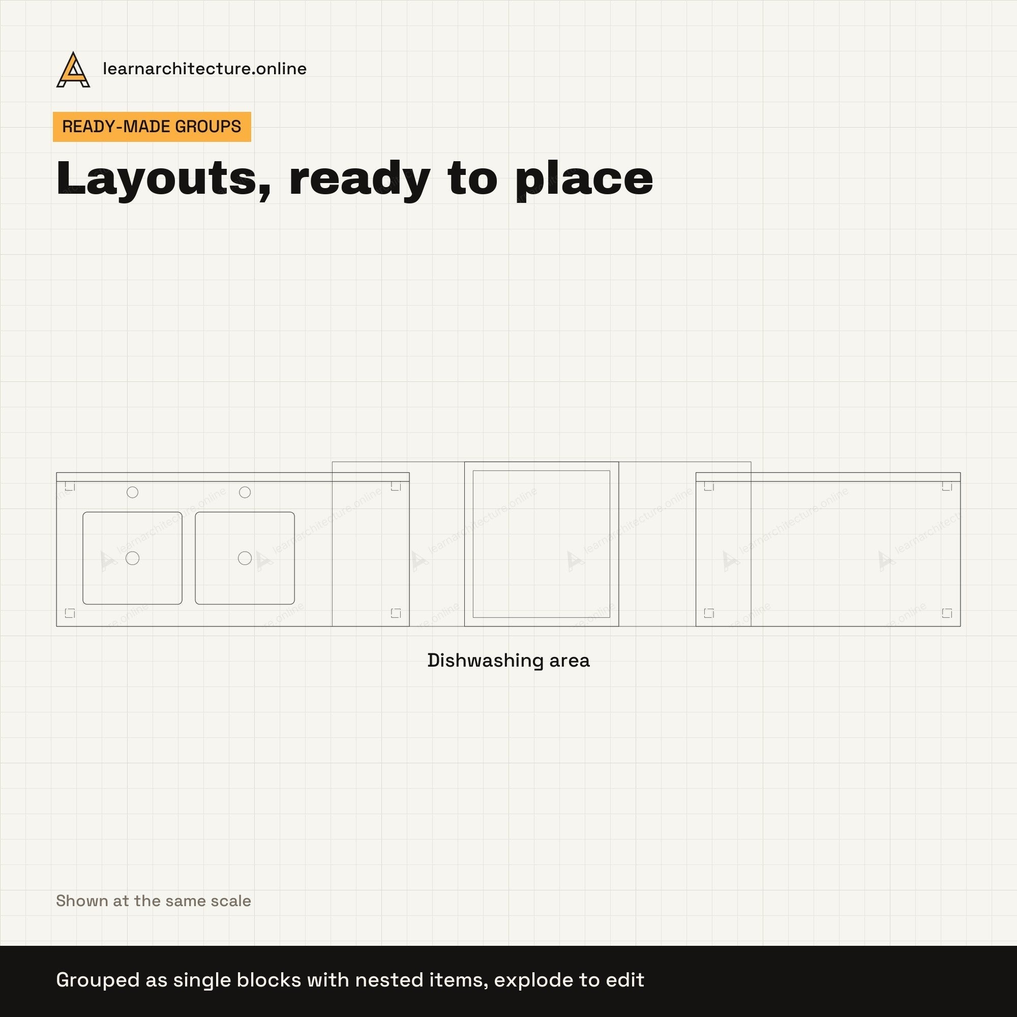 Commercial Kitchen CAD blocks set 2: groups