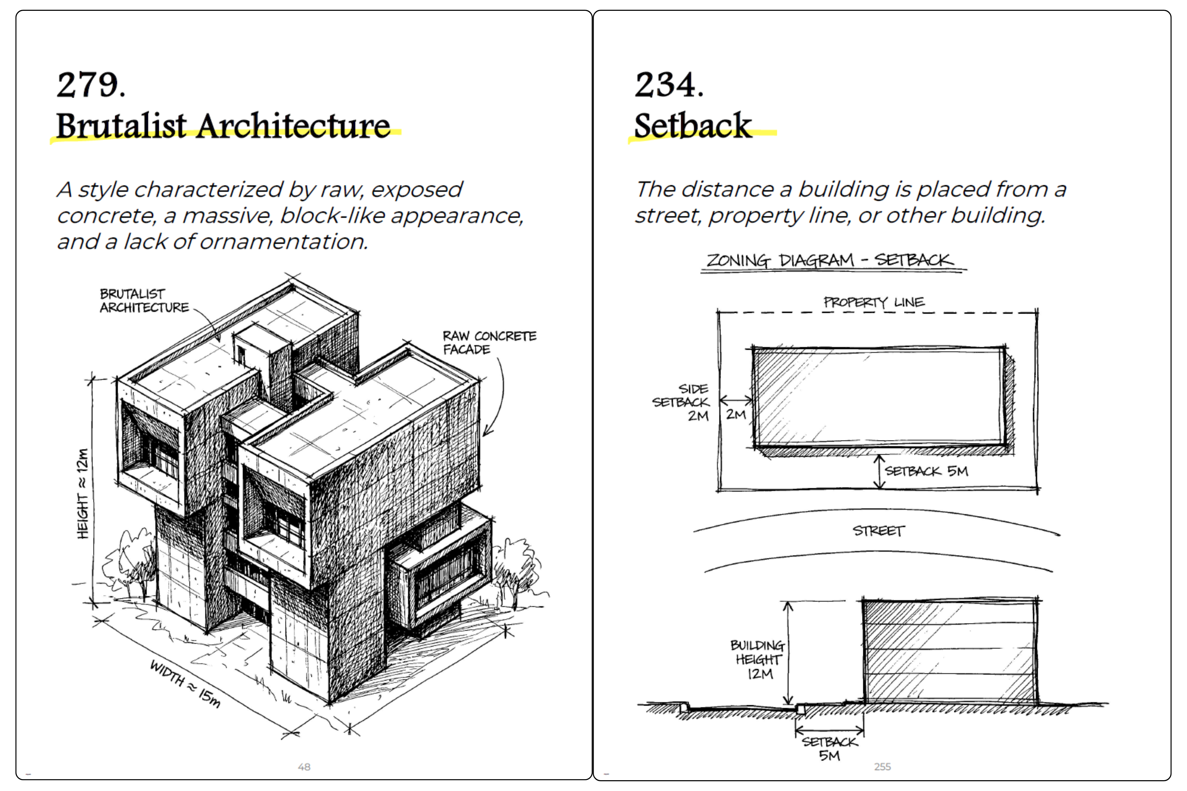 Illustrated term pages - Brutalist Architecture and Setback
