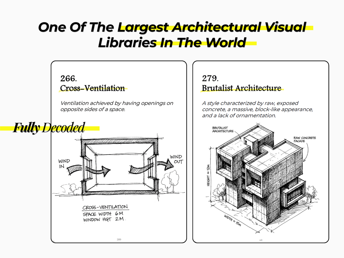 One of the largest architectural visual libraries - Cross-Ventilation and Brutalist Architecture fully decoded