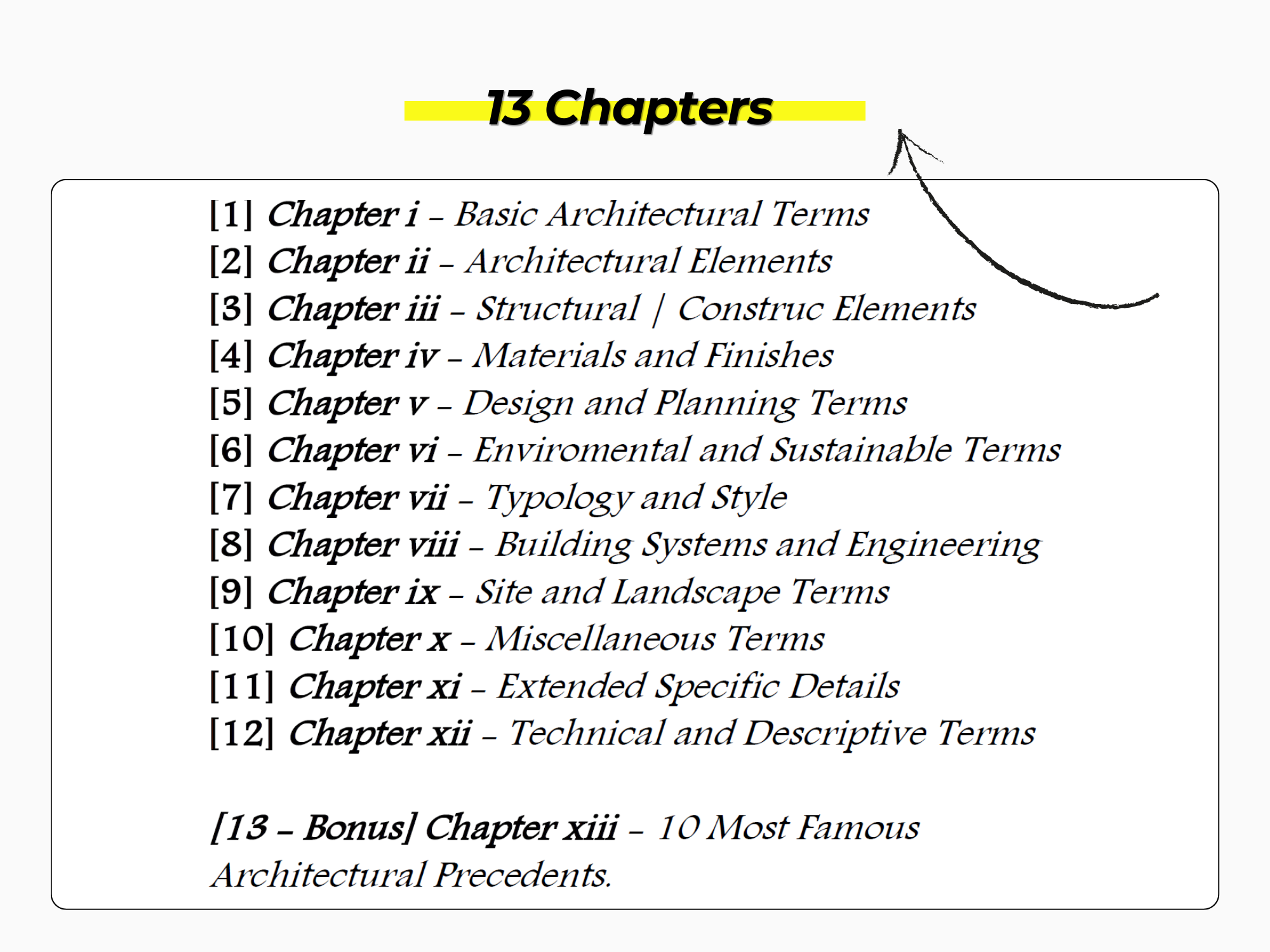 Contents of the library - 13 chapters from basic architectural terms to technical and descriptive terms