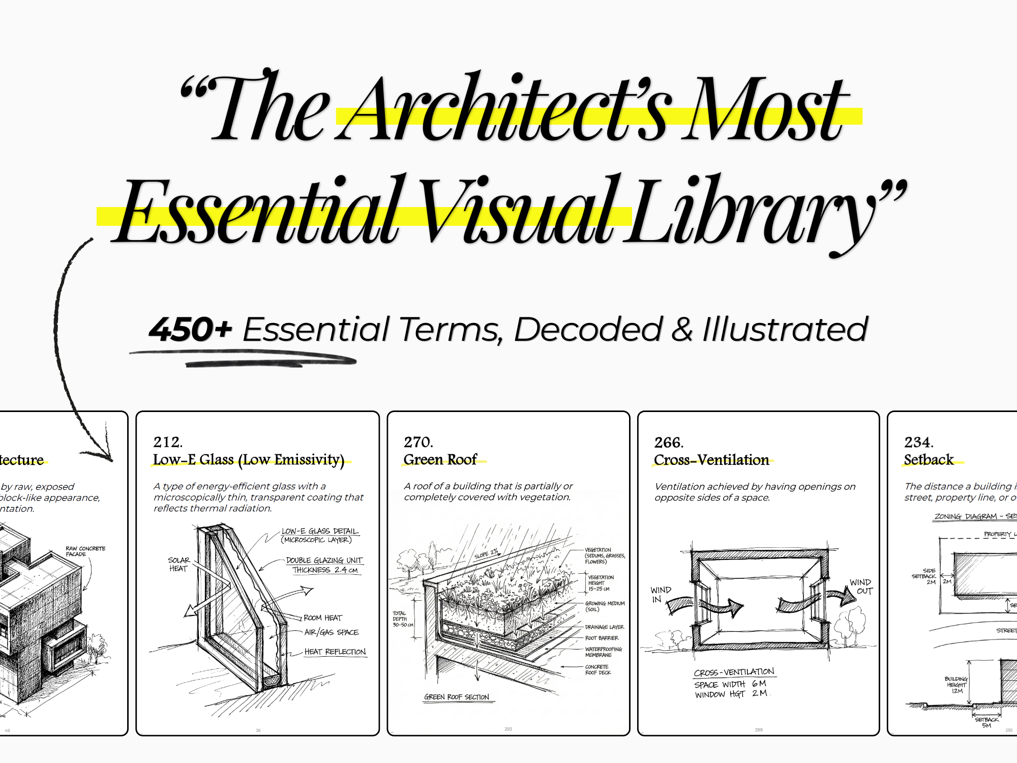 The architect's most essential visual library - 450+ essential terms, decoded and illustrated