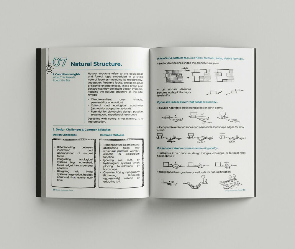 Mockup 5