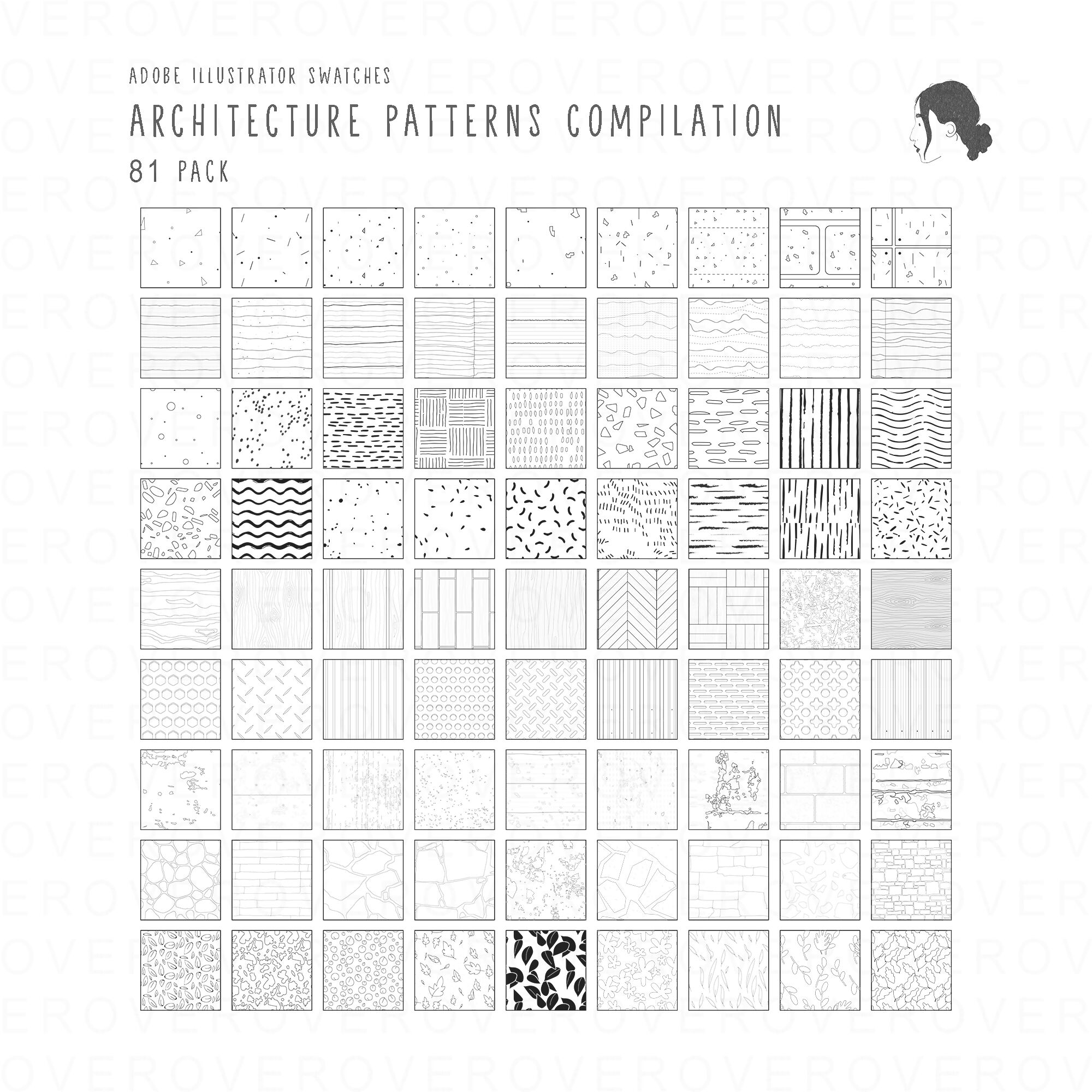 Architecture Patterns Compilation – Learn Architecture Online