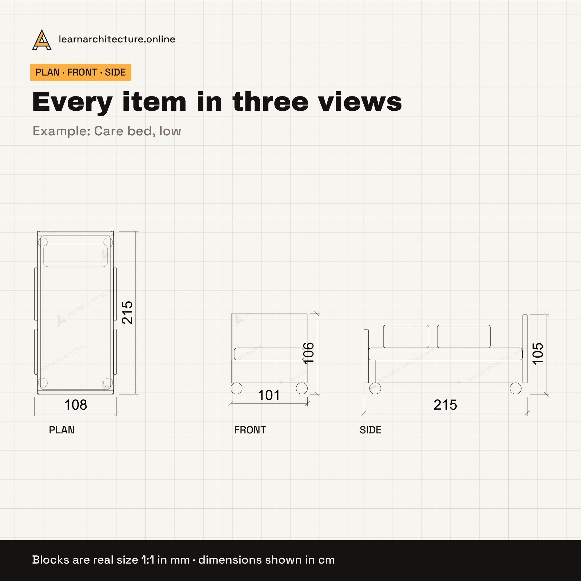 Elderly Care Furniture CAD blocks set 1: views