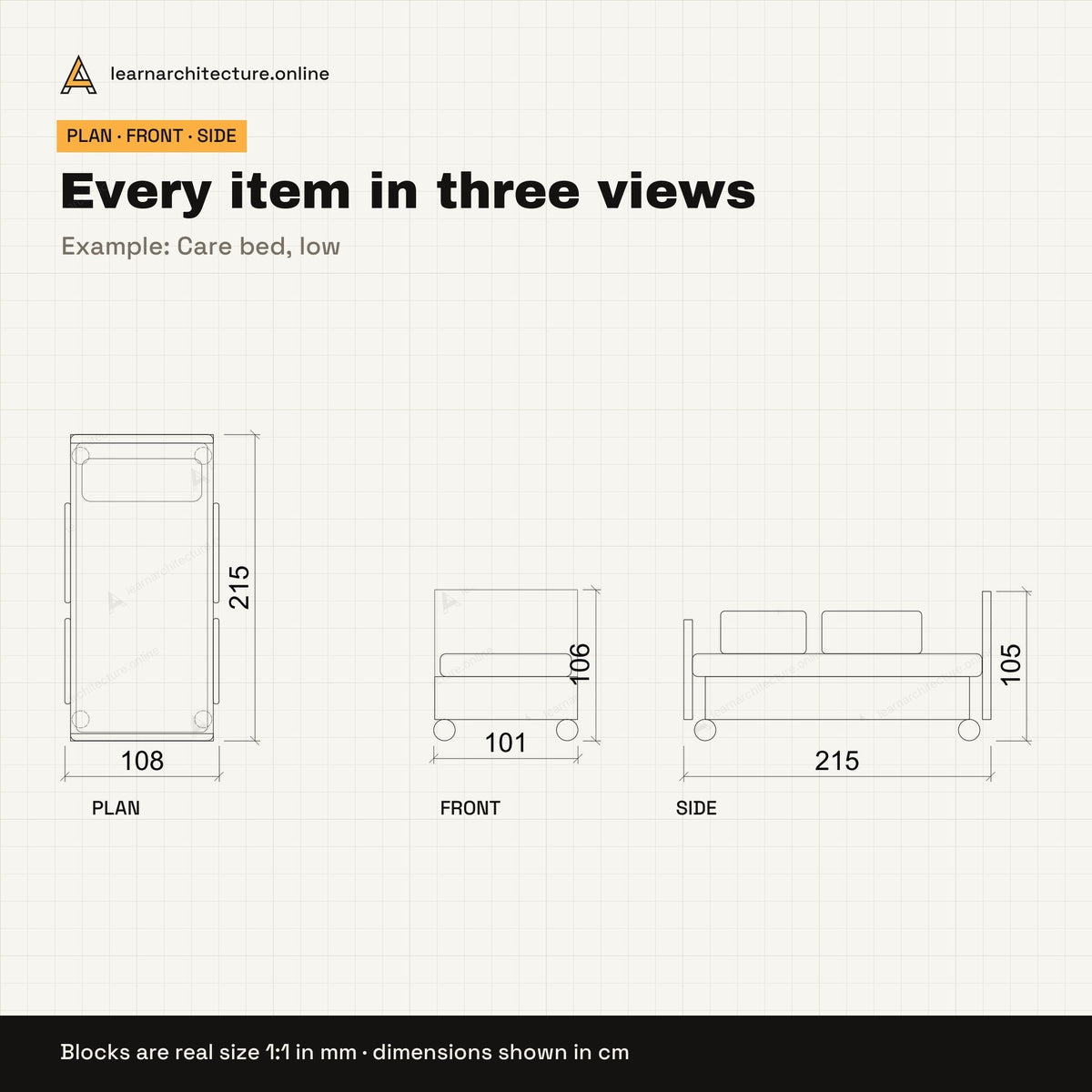 Elderly Care Furniture CAD blocks set 1: views