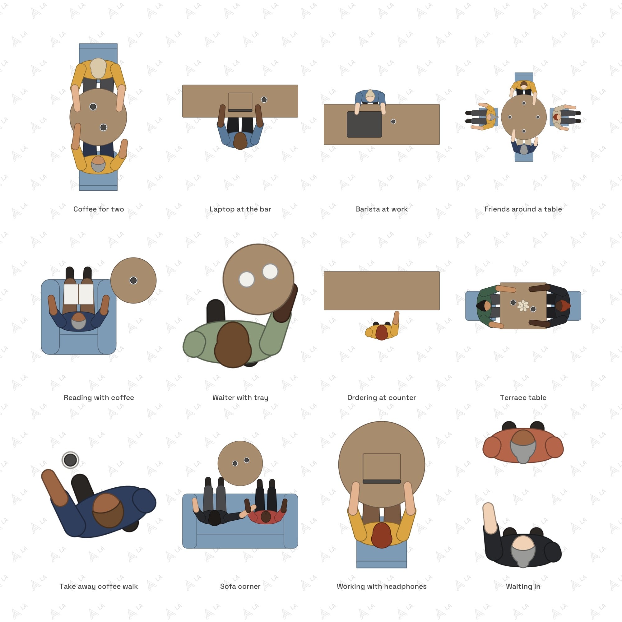 Top View People all items