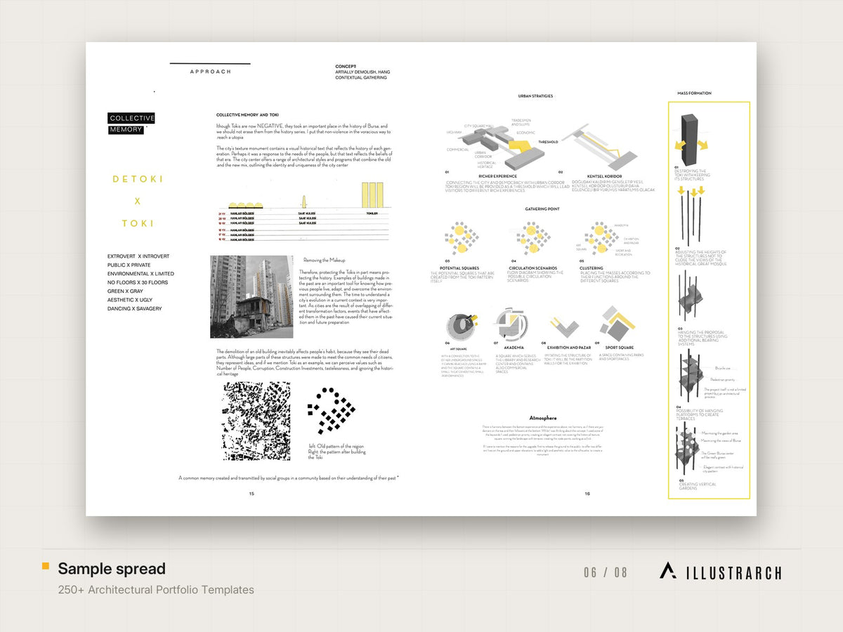 250+ Architectural Portfolio Templates: sample spread