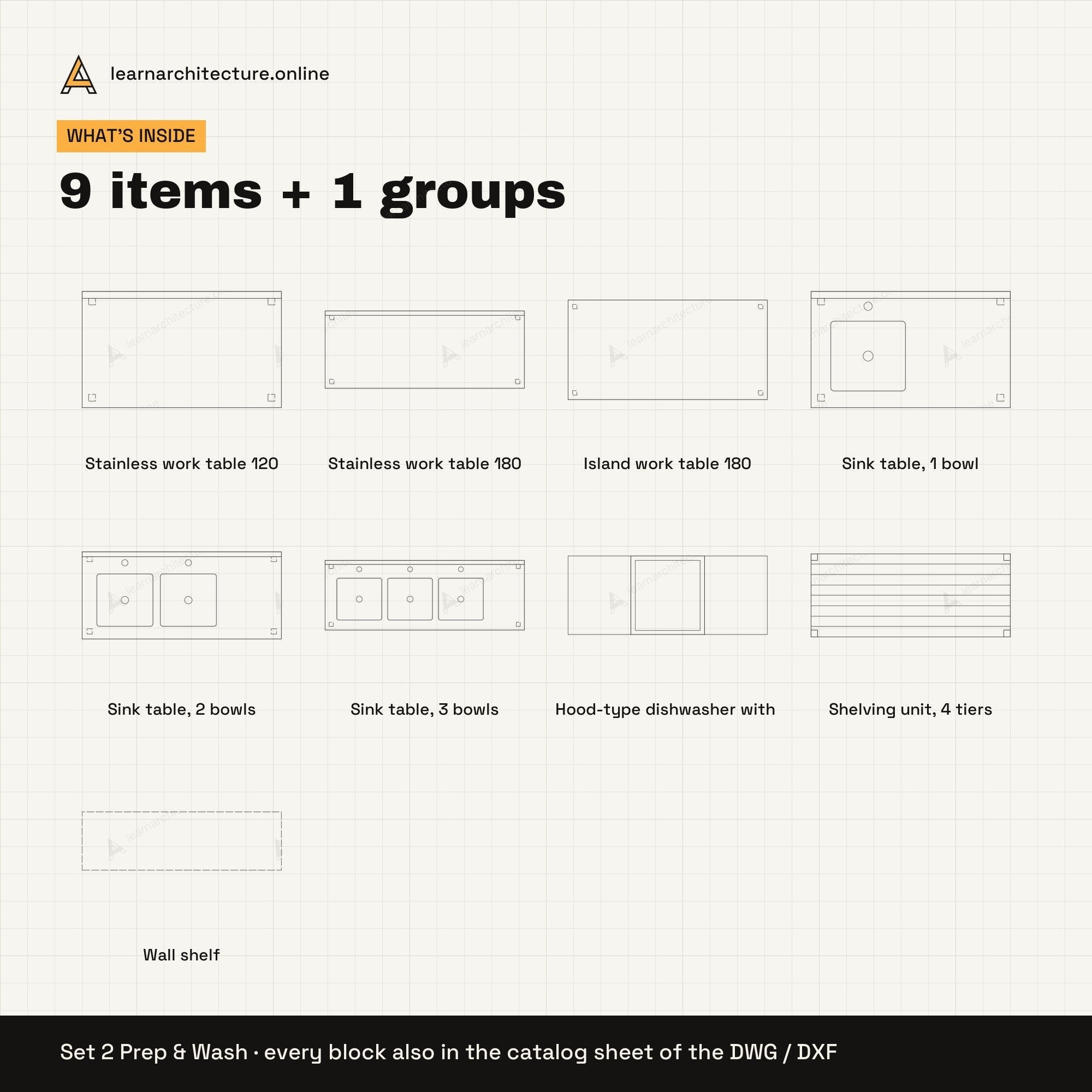 Commercial Kitchen CAD blocks set 2: contents