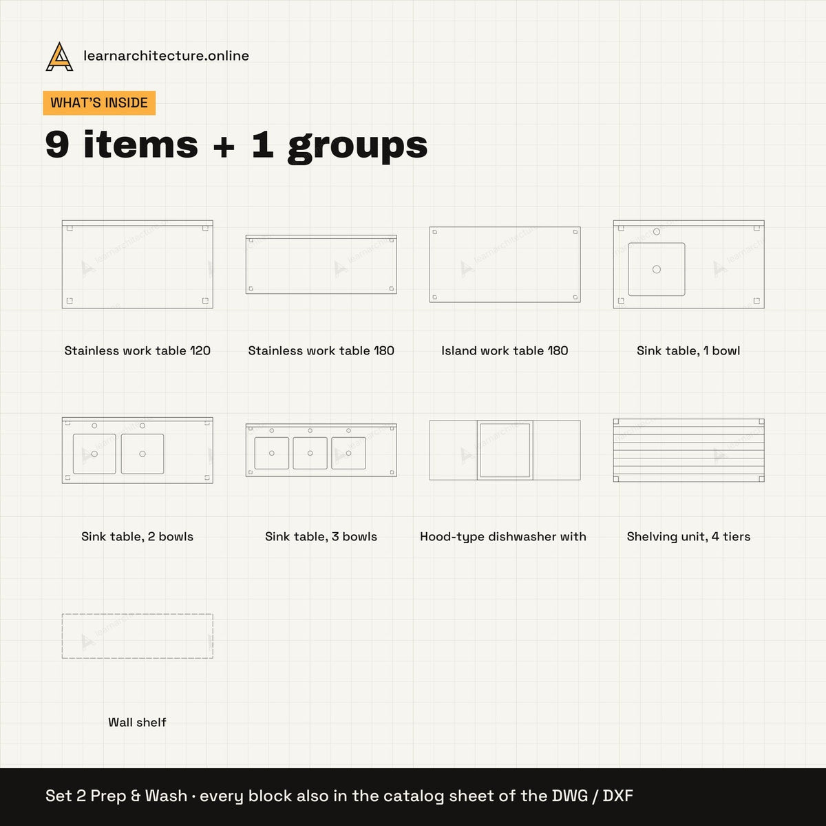 Commercial Kitchen CAD blocks set 2: contents