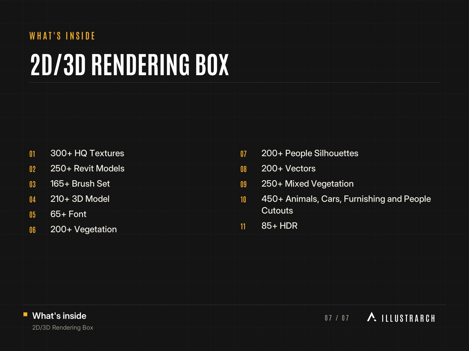 2D/3D Rendering Box: card what s inside