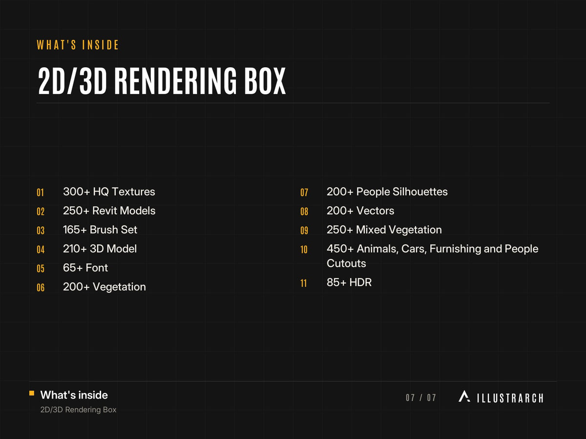 2D/3D Rendering Box: card what s inside