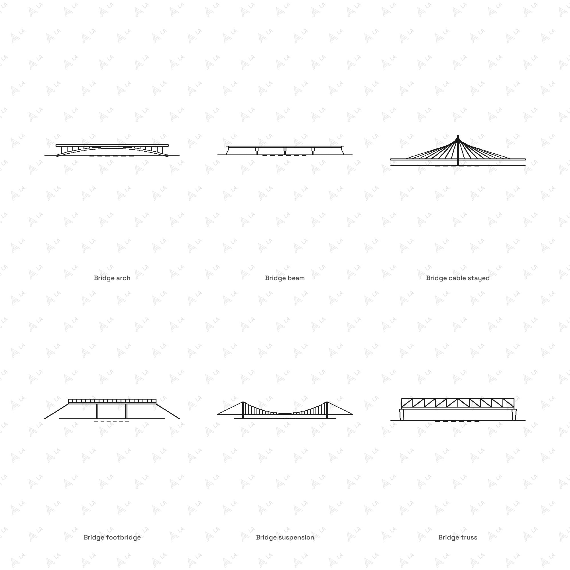 Bridges & Map Symbols CAD Blocks · Set 1 Bridges all blocks
