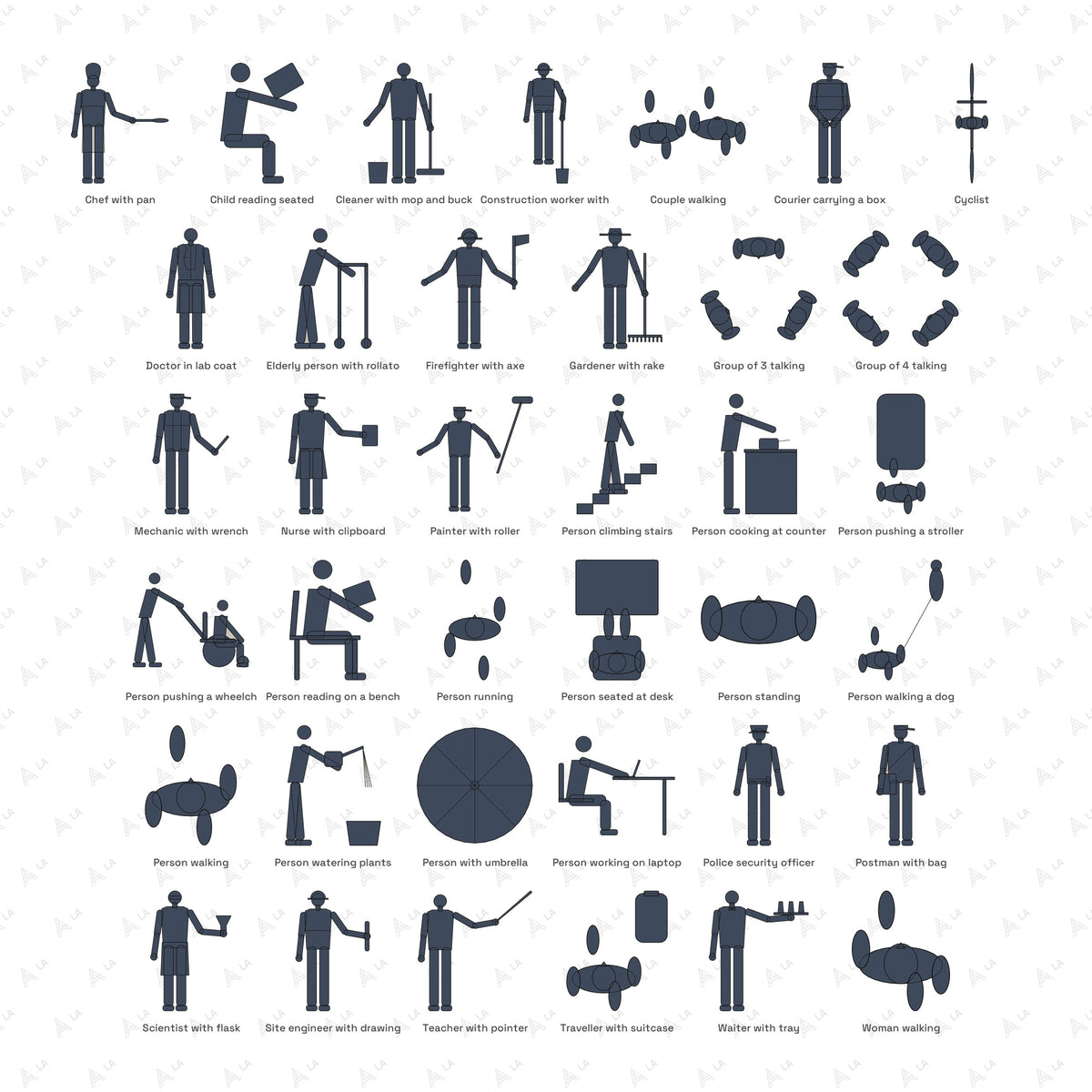People Top Views & Pictograms Vector Pack all items