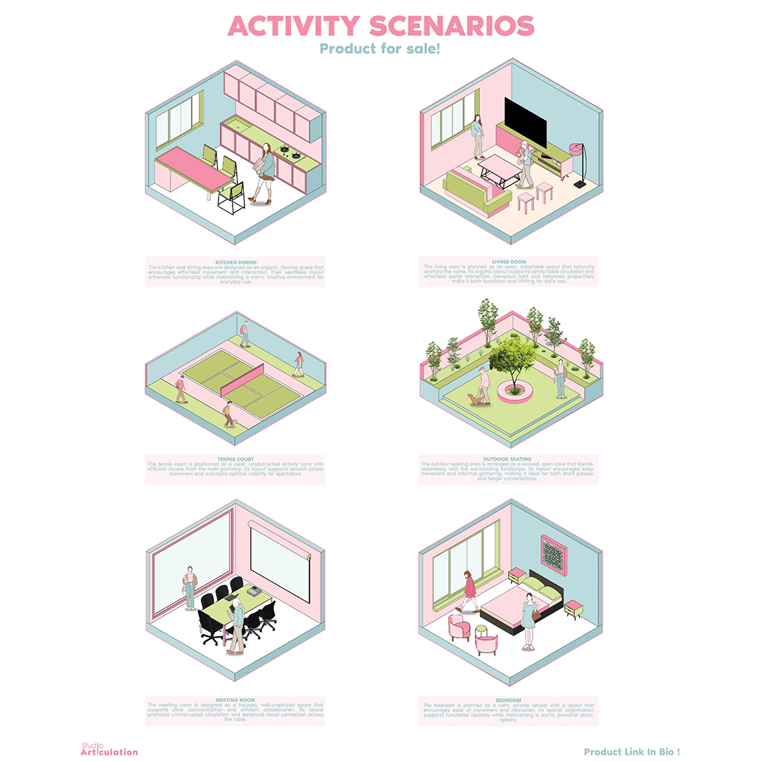 Activity Scenarios - Flat Vector Isometrics – Learn Architecture Online