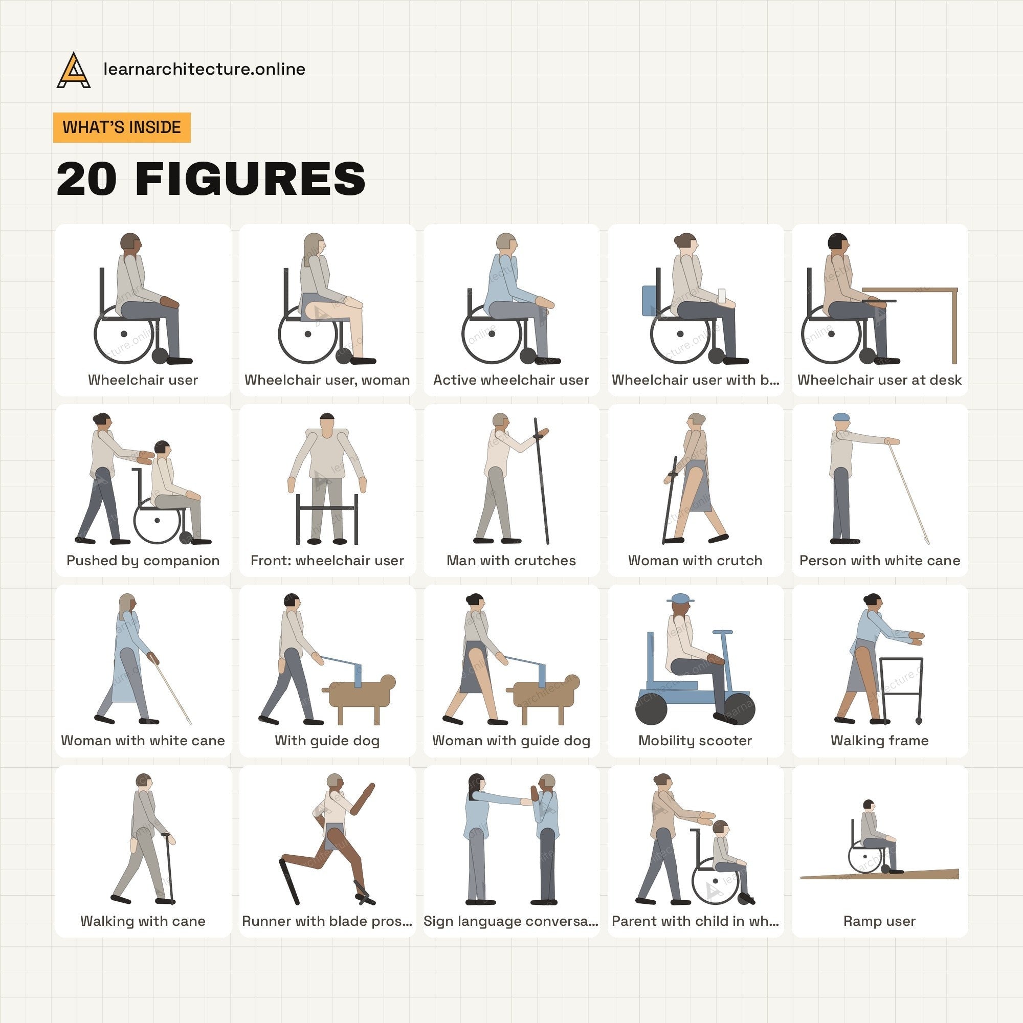 Elevation People Accessibility what's inside