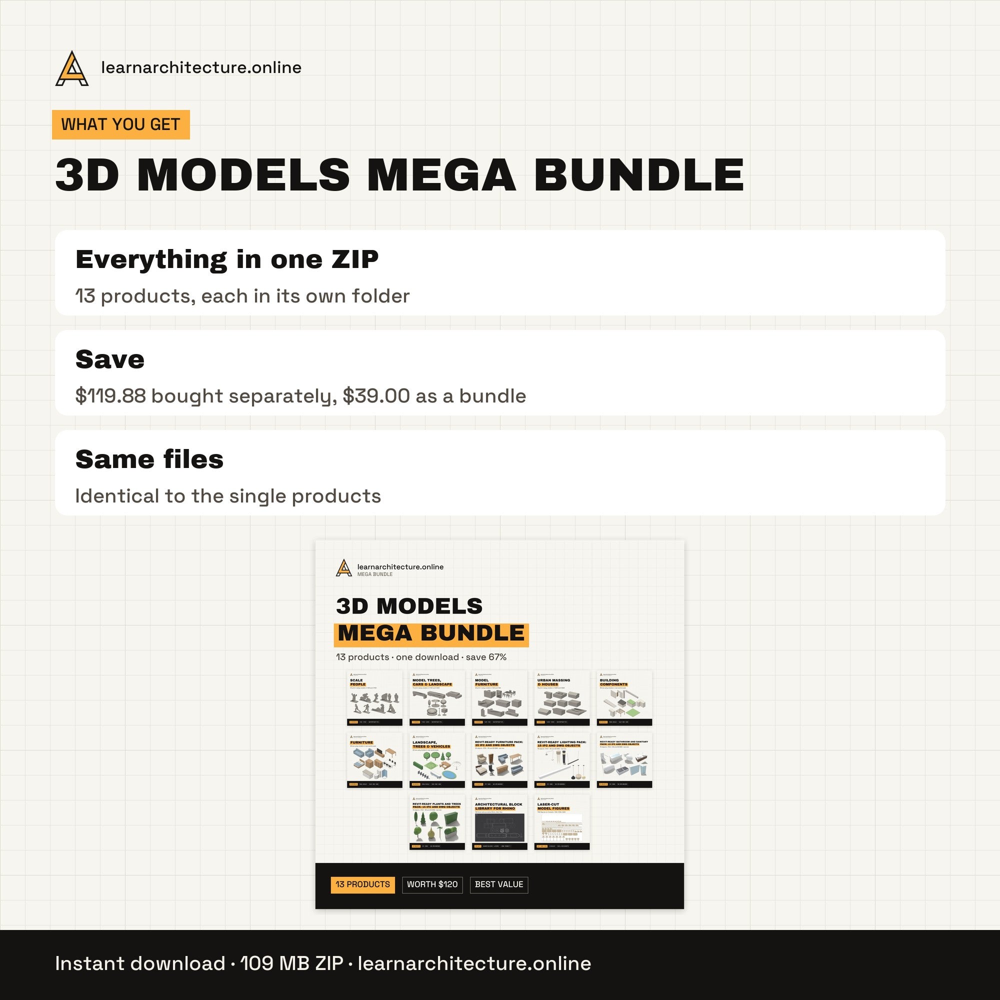 3D Models Mega Bundle what you get