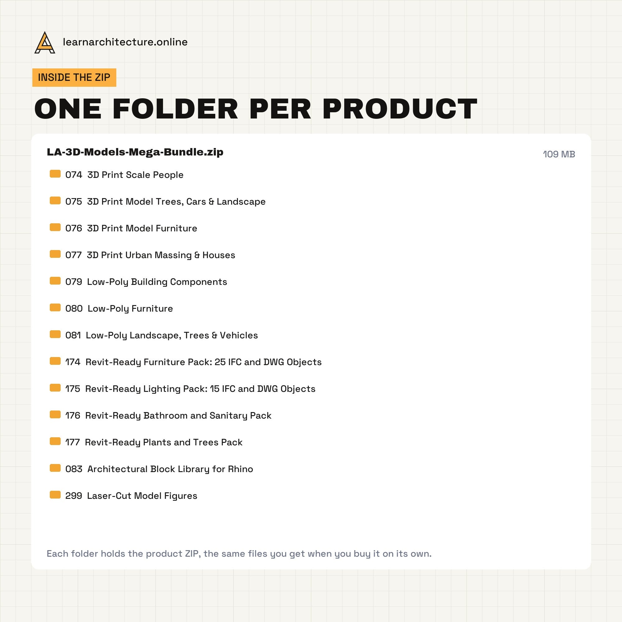 3D Models Mega Bundle inside the zip