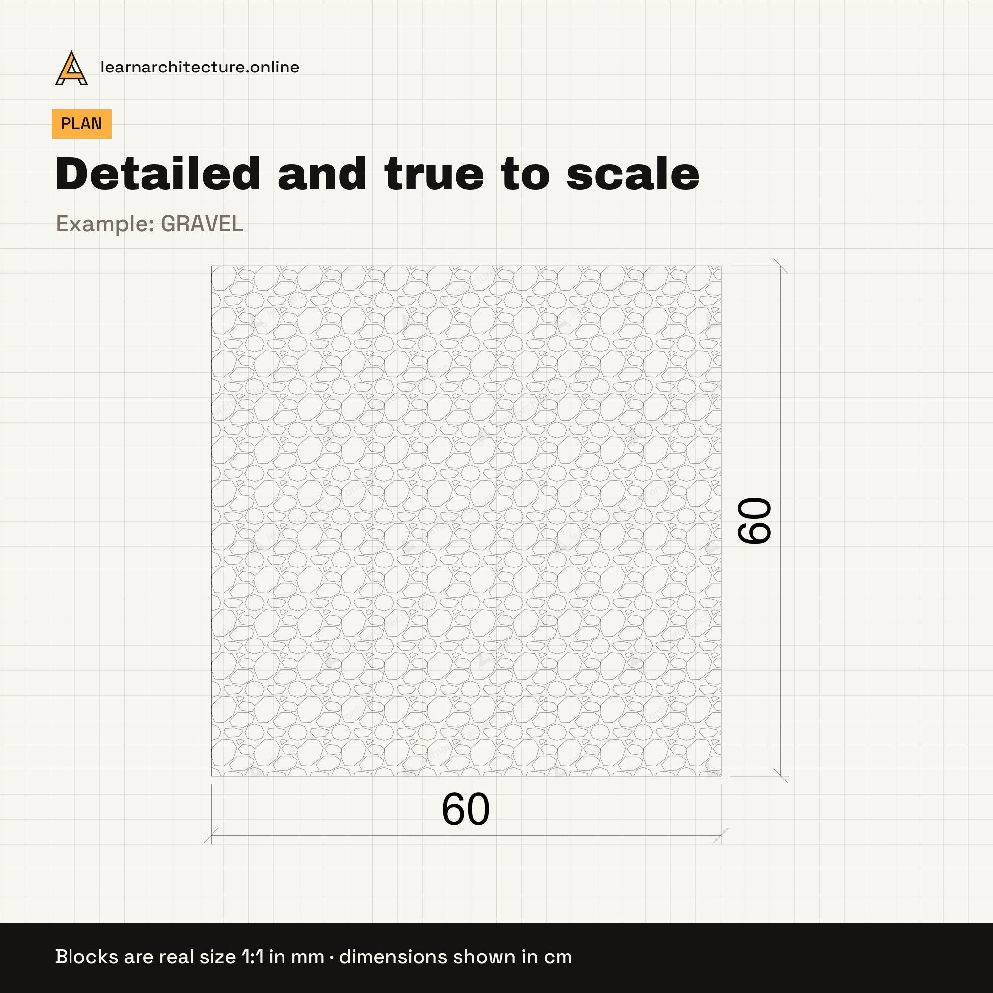 Construction Details CAD blocks set 4: views
