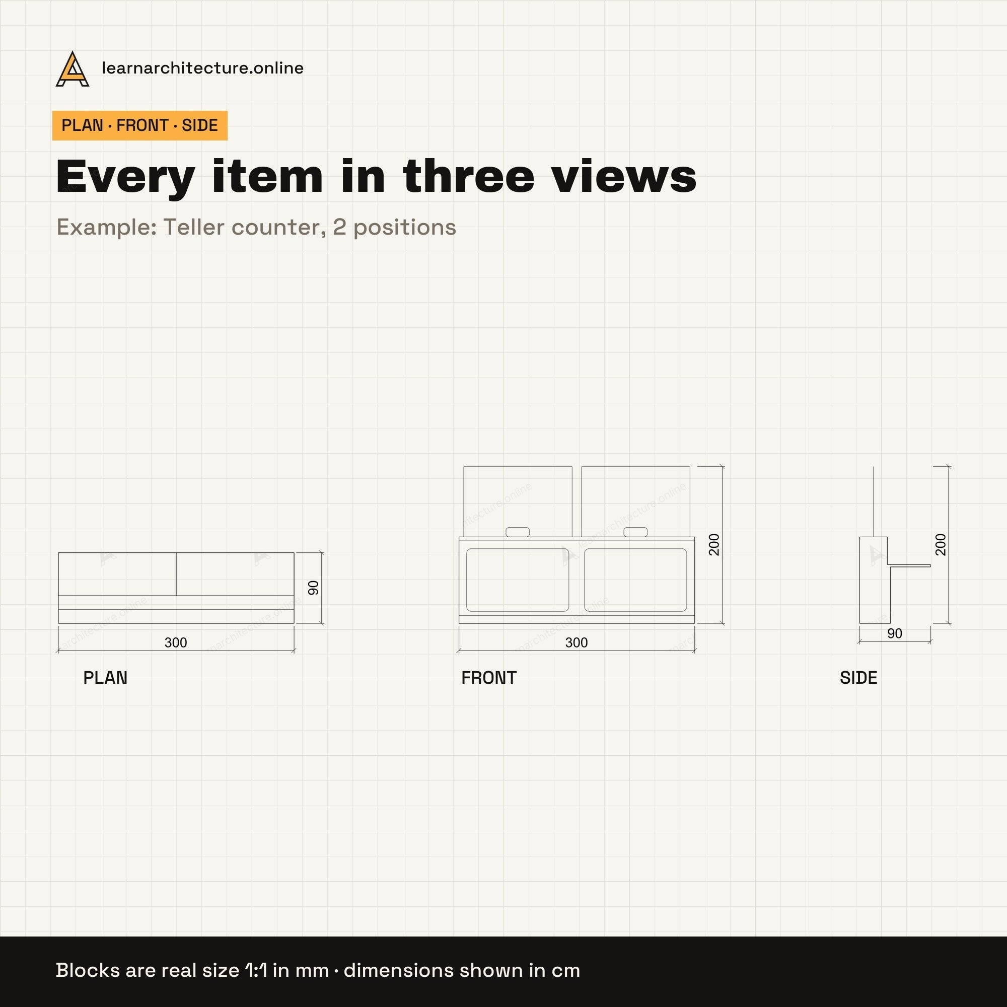 Bank Furniture CAD blocks set 2: views