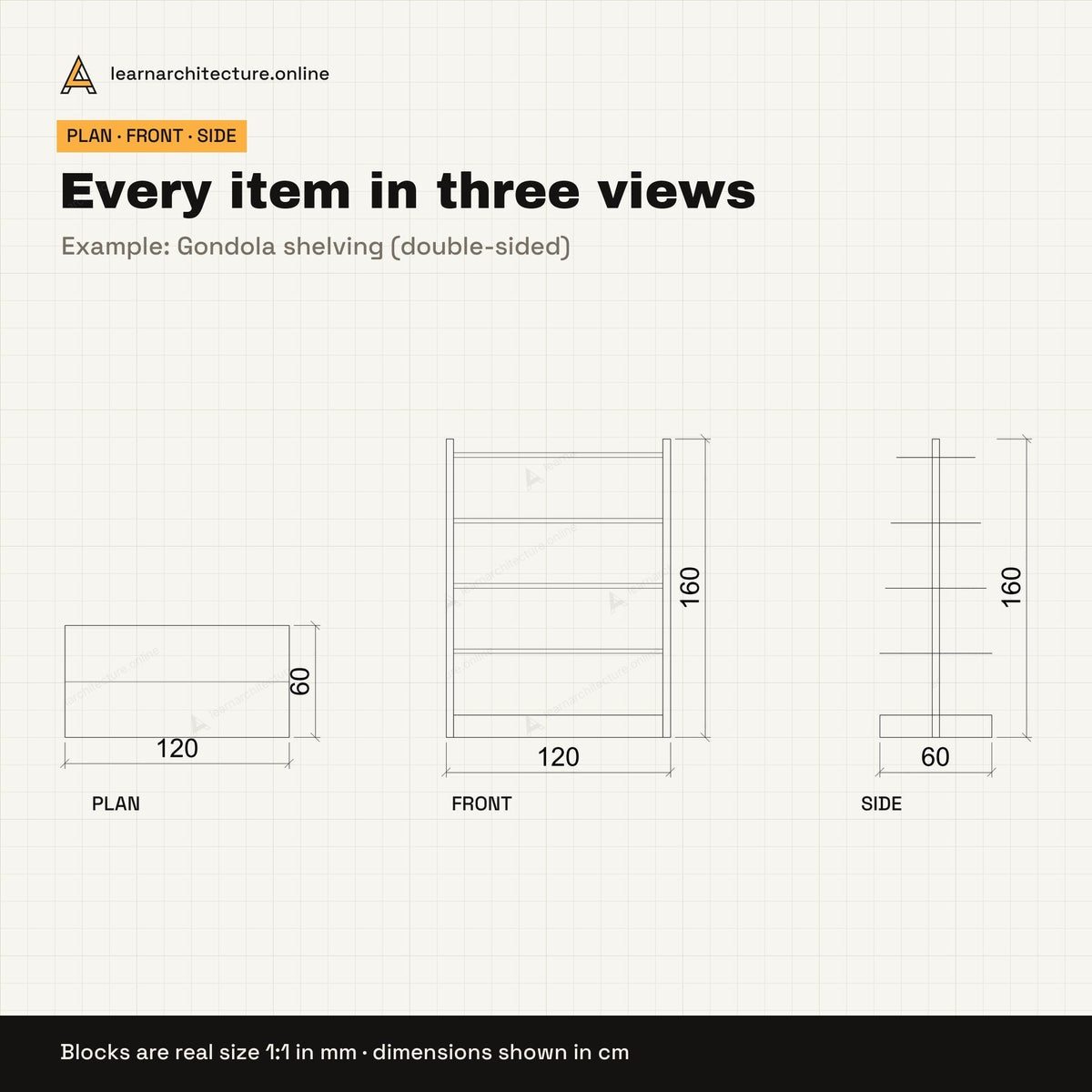Commercial & Retail Furniture CAD blocks set 2: views