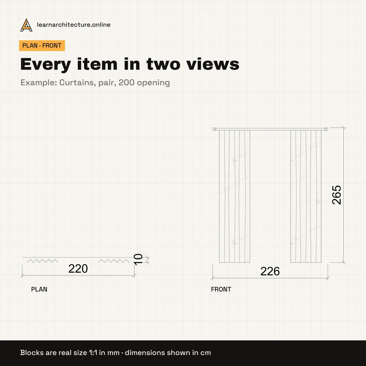 Decor & Accessories CAD blocks set 1: views