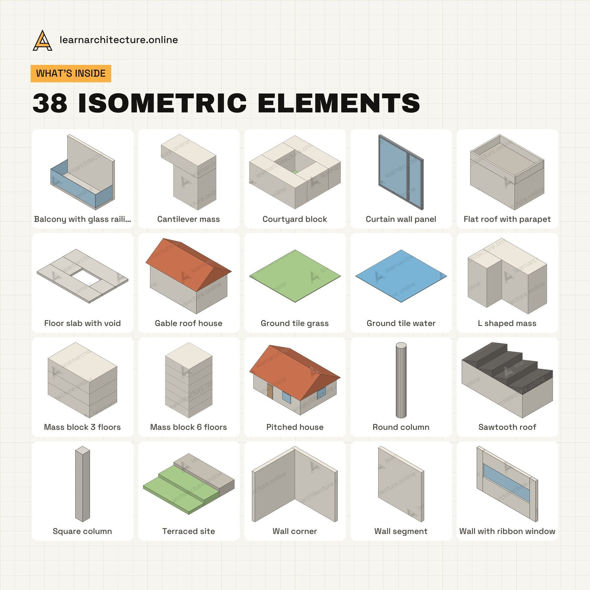 Isometric Building Components Kit what's inside