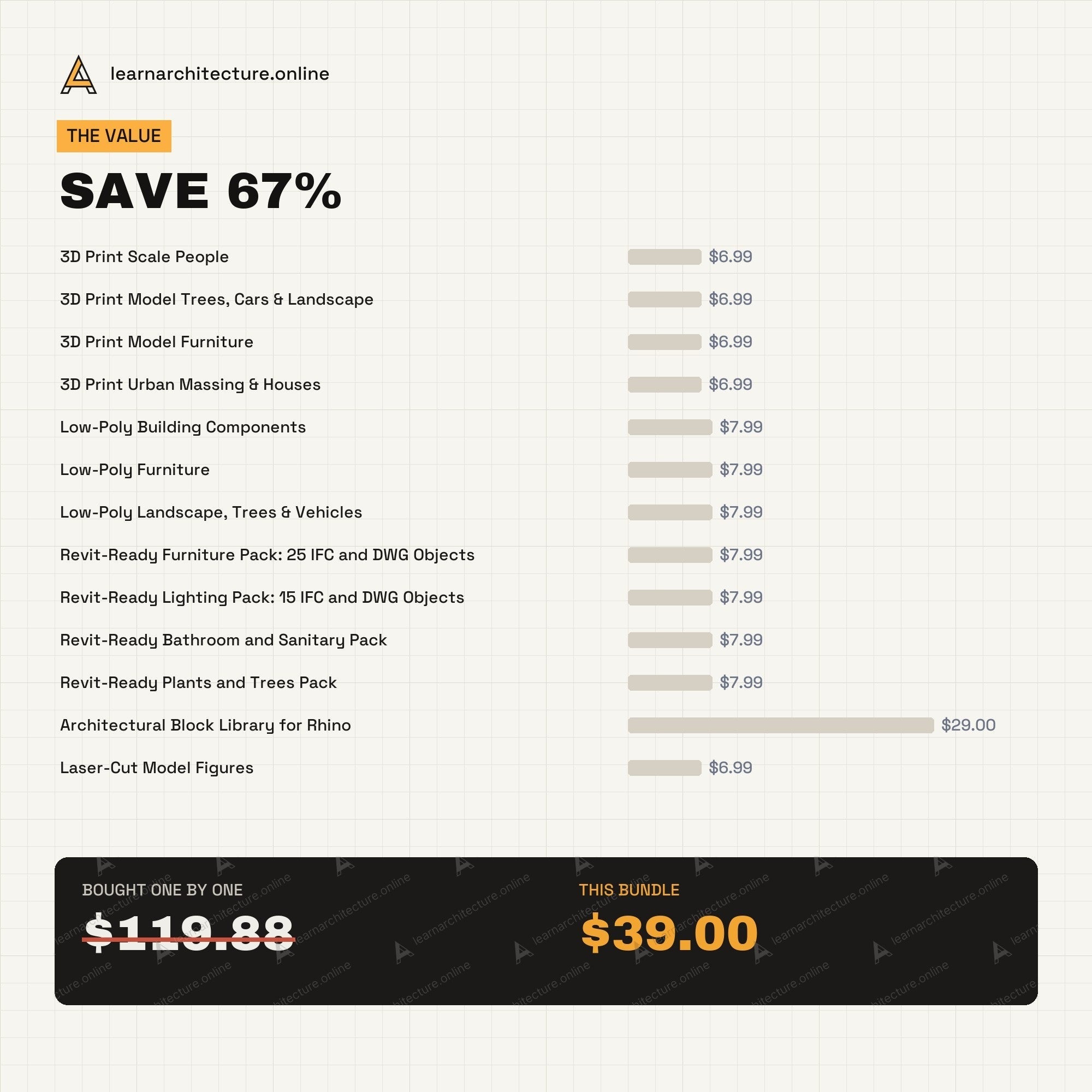 3D Models Mega Bundle value