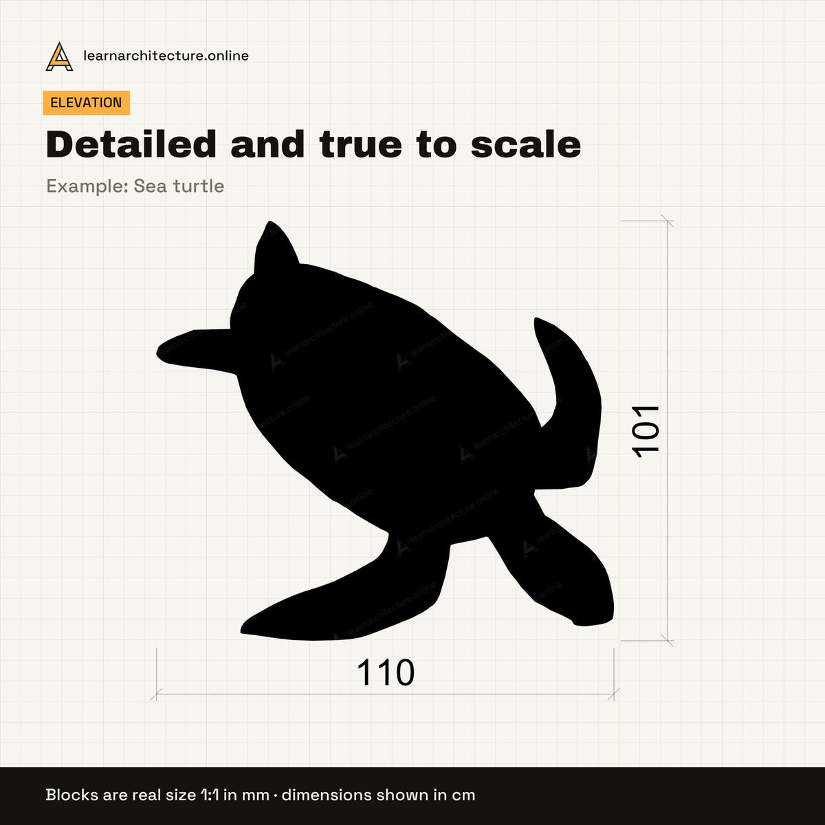 Exotic Animal Silhouettes CAD blocks set 2: views
