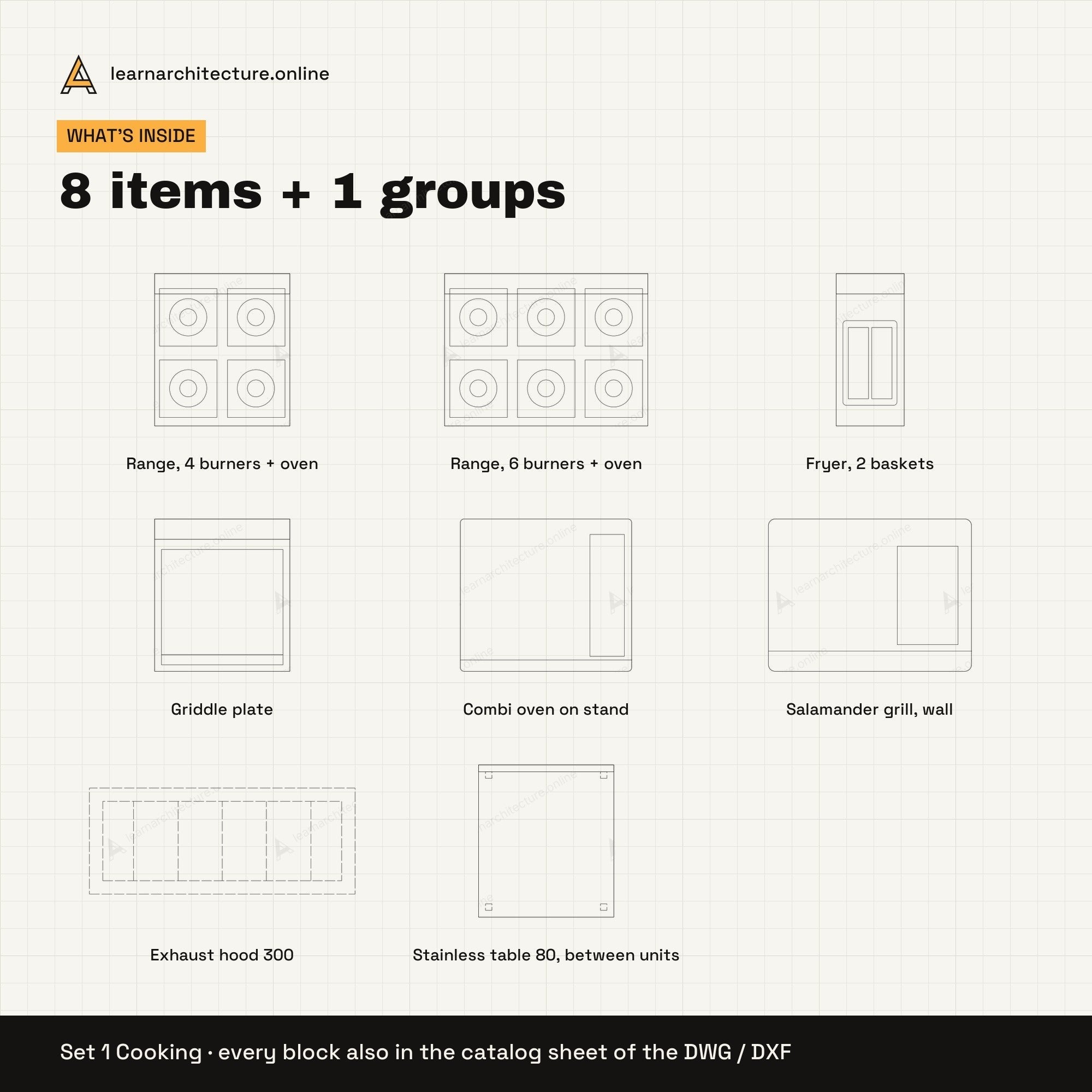 Commercial Kitchen CAD blocks set 1: contents