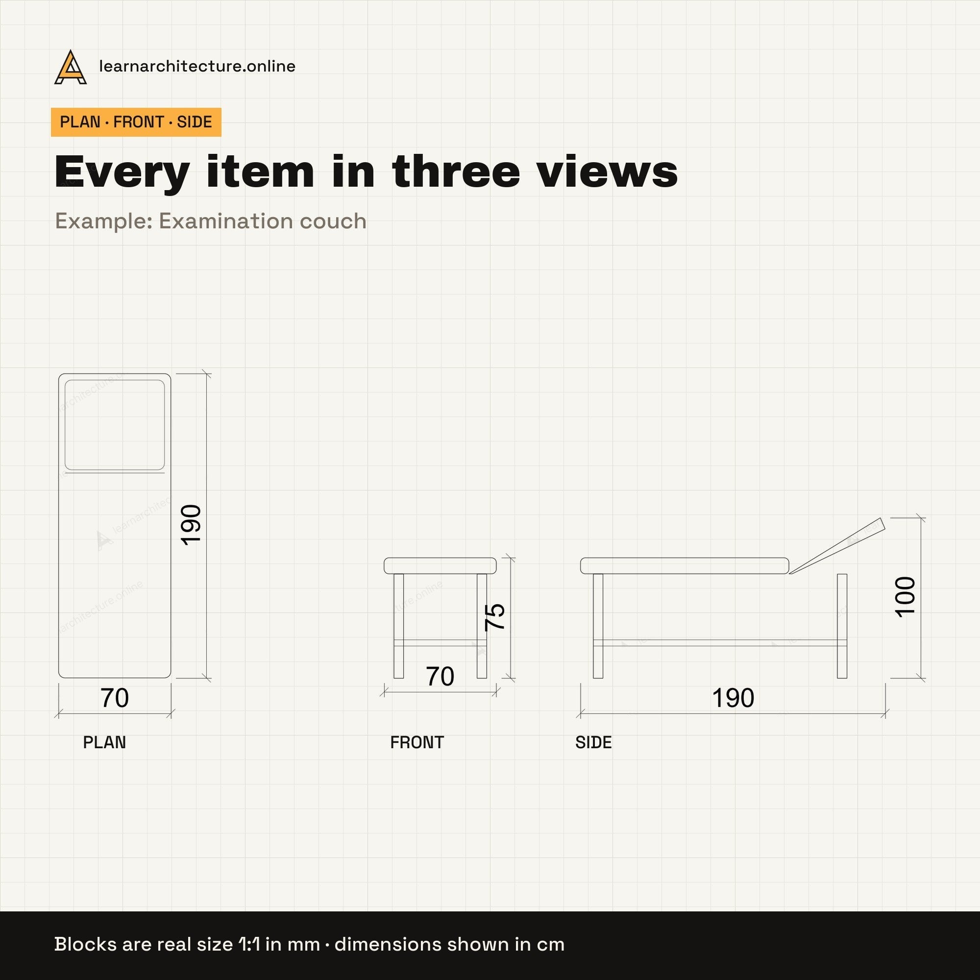Clinic Equipment CAD blocks set 1: views