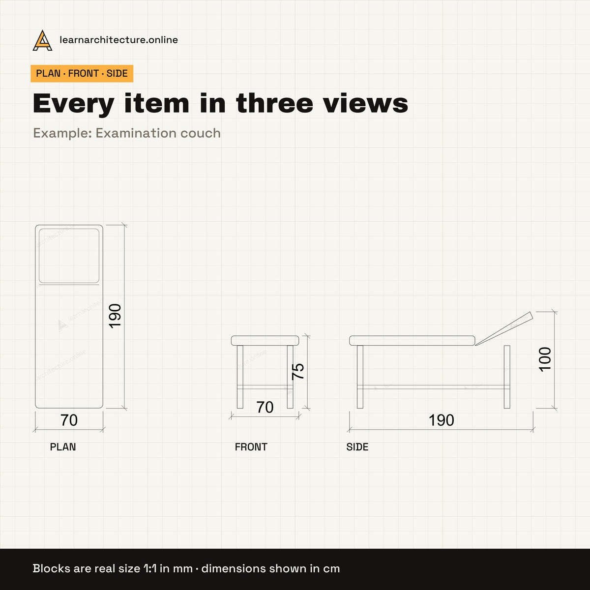 Clinic Equipment CAD blocks set 1: views