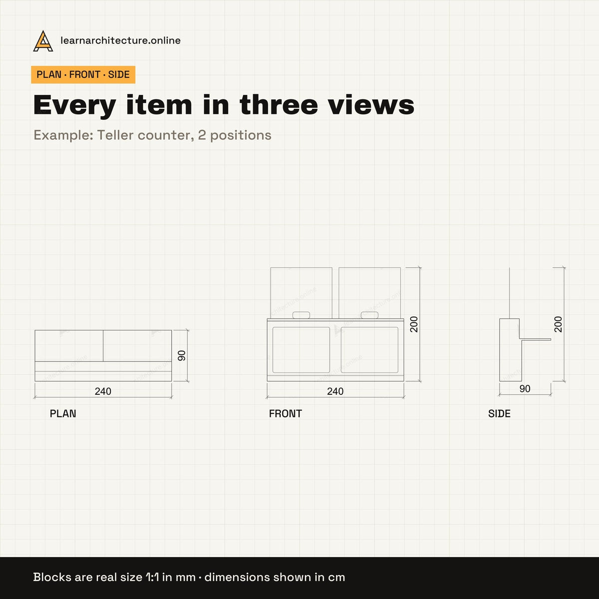 Bank Furniture CAD blocks set 3: views