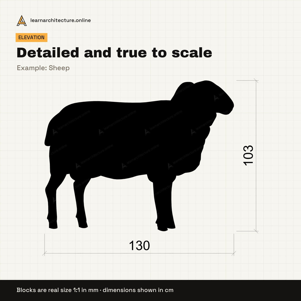 Animal Silhouettes CAD blocks set 2: views