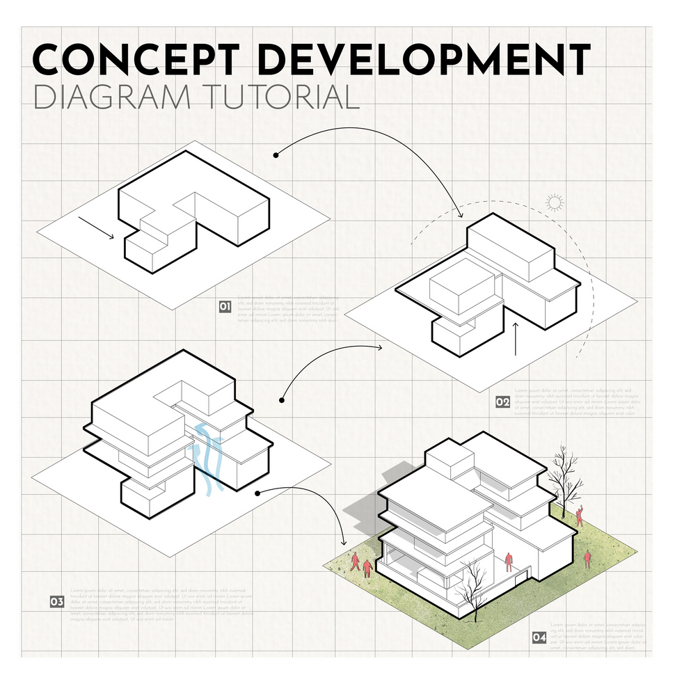 Concept Development Diagram Tutorial 1 – Learn Architecture Online