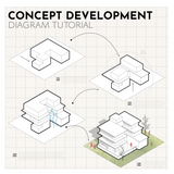 Concept Development Diagram Tutorial 1