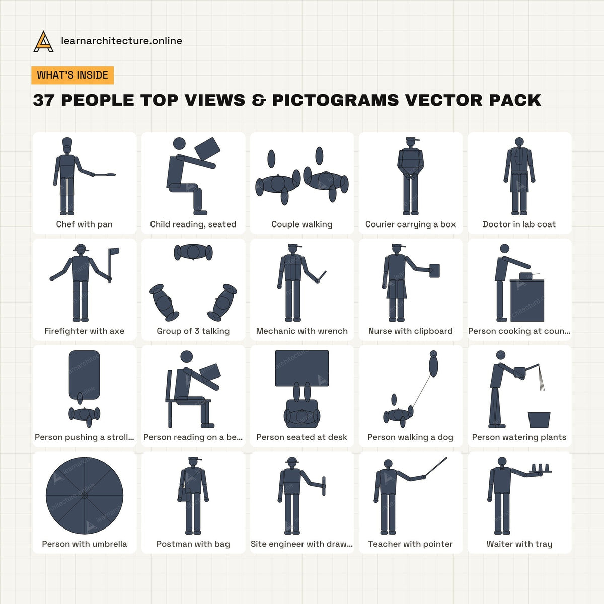 People Top Views & Pictograms Vector Pack what's inside