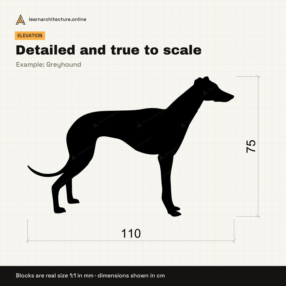Animal Silhouettes CAD blocks set 1: views