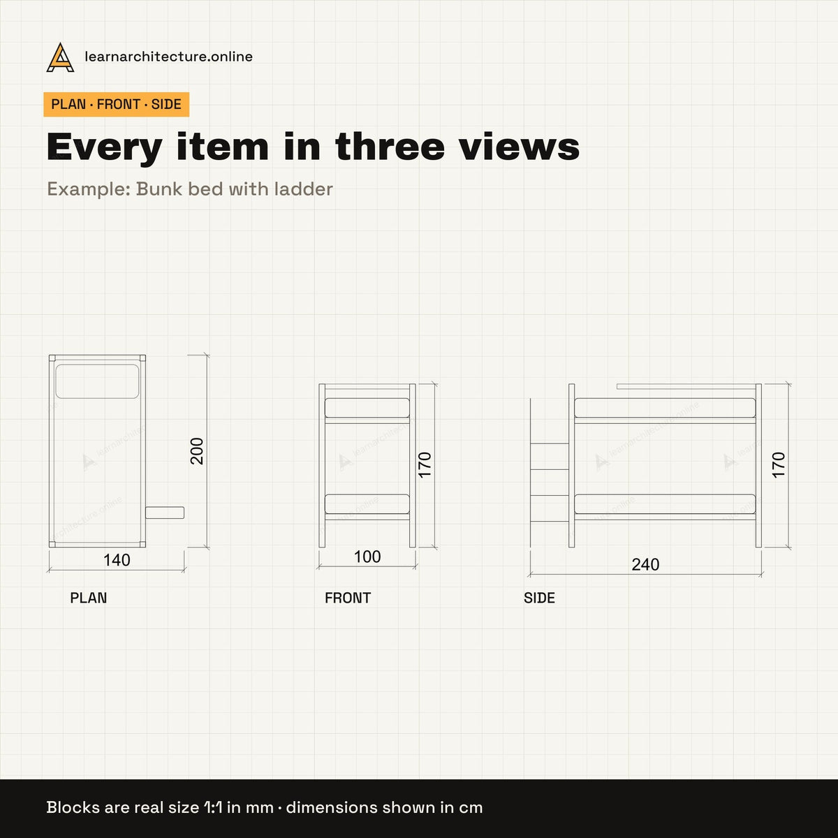 Dormitory Furniture CAD blocks set 1: views