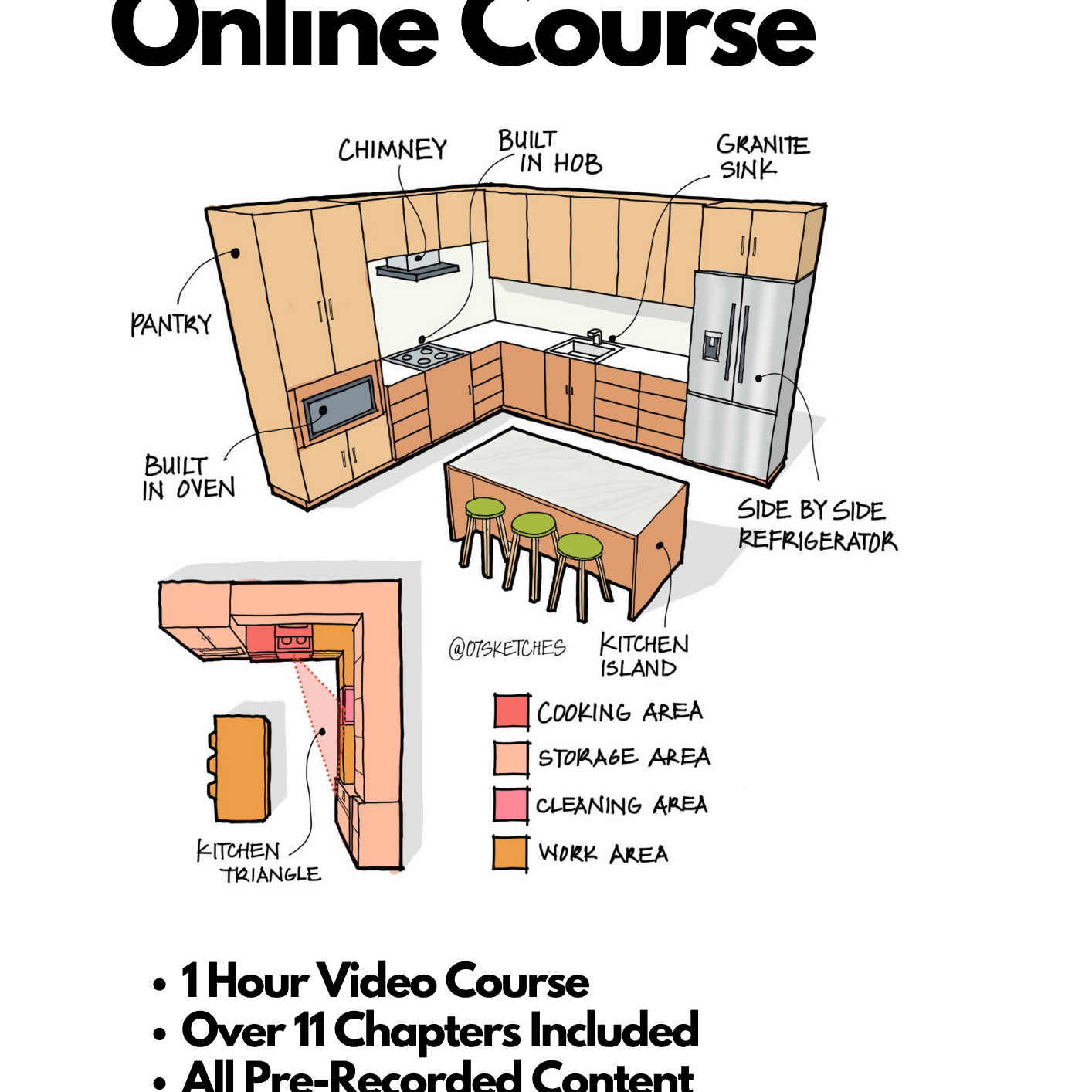 Kitchen Design - Online Course (1)