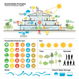 Sustainable Architecture Sectional Diagram Icons & Assets