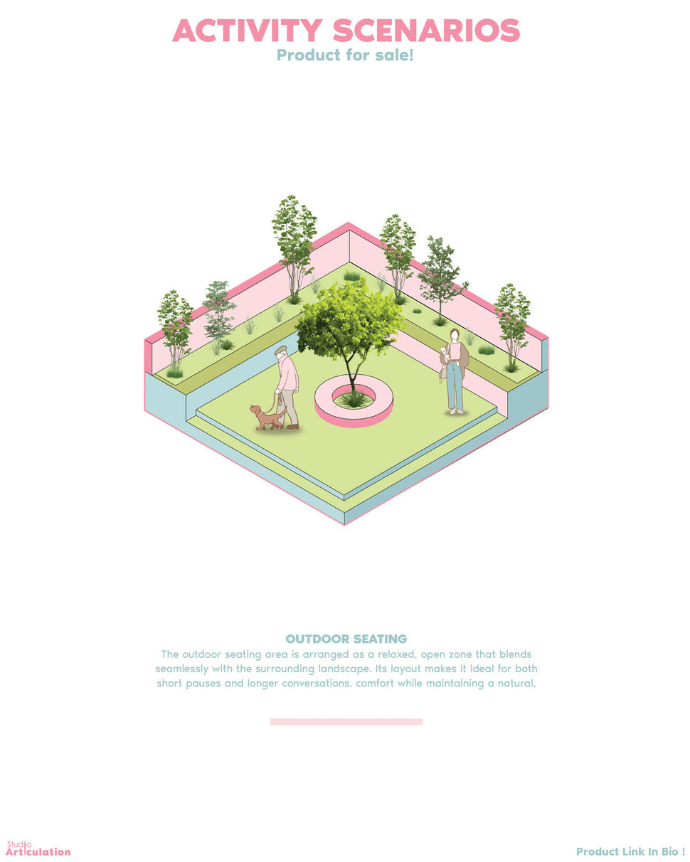 Activity Scenarios - Flat Vector Isometrics – Learn Architecture Online