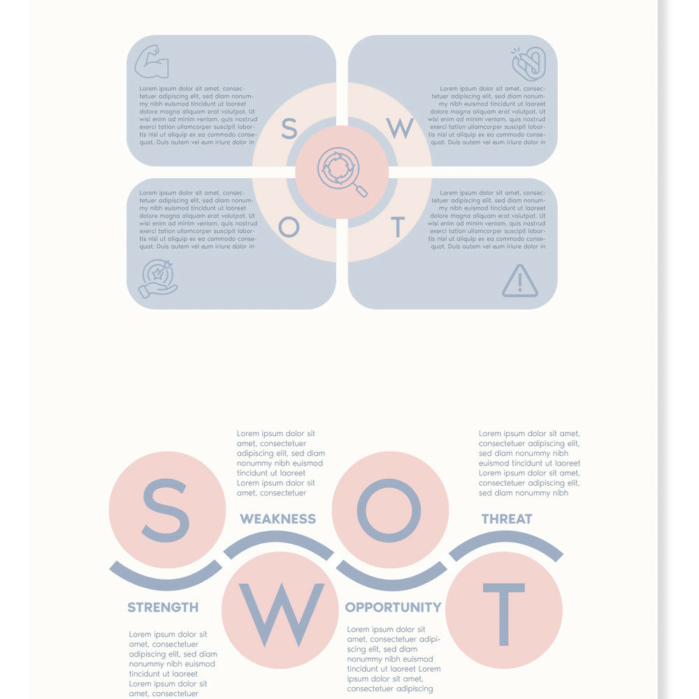 swot template 2-01
