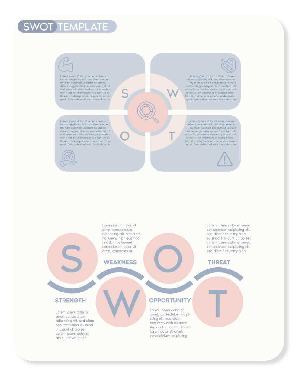 swot template 2-01
