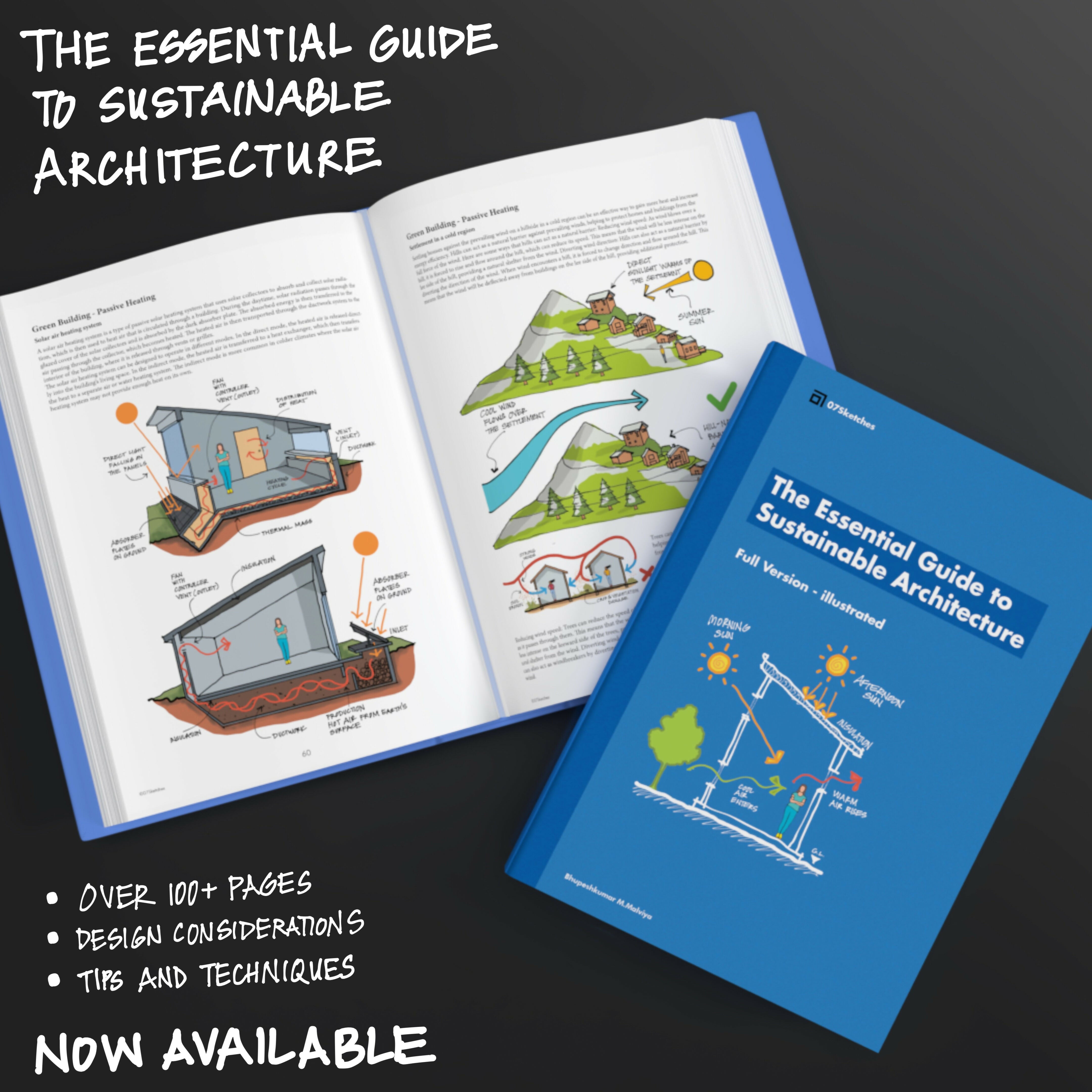 Premium Ebook Bundle: Architecture and Interior Designing & Sustainabl ...