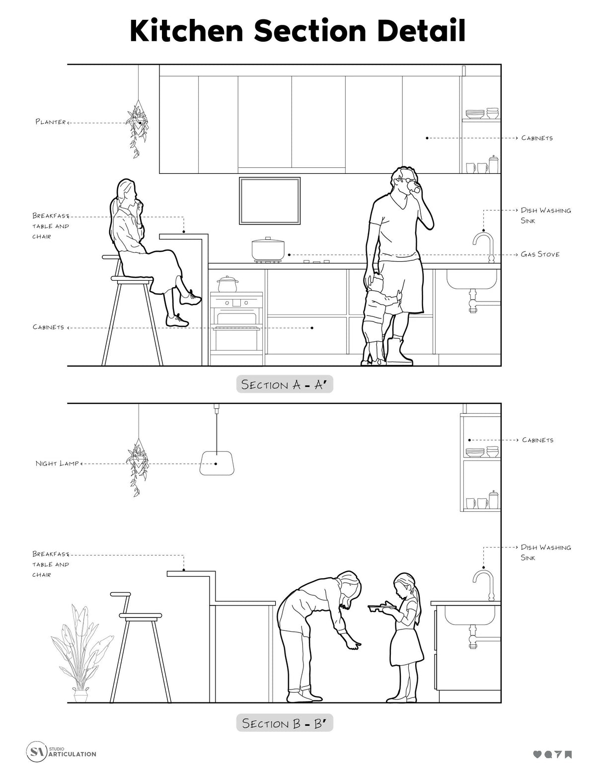 Vector - Kitchen Section Detail – Learn Architecture Online