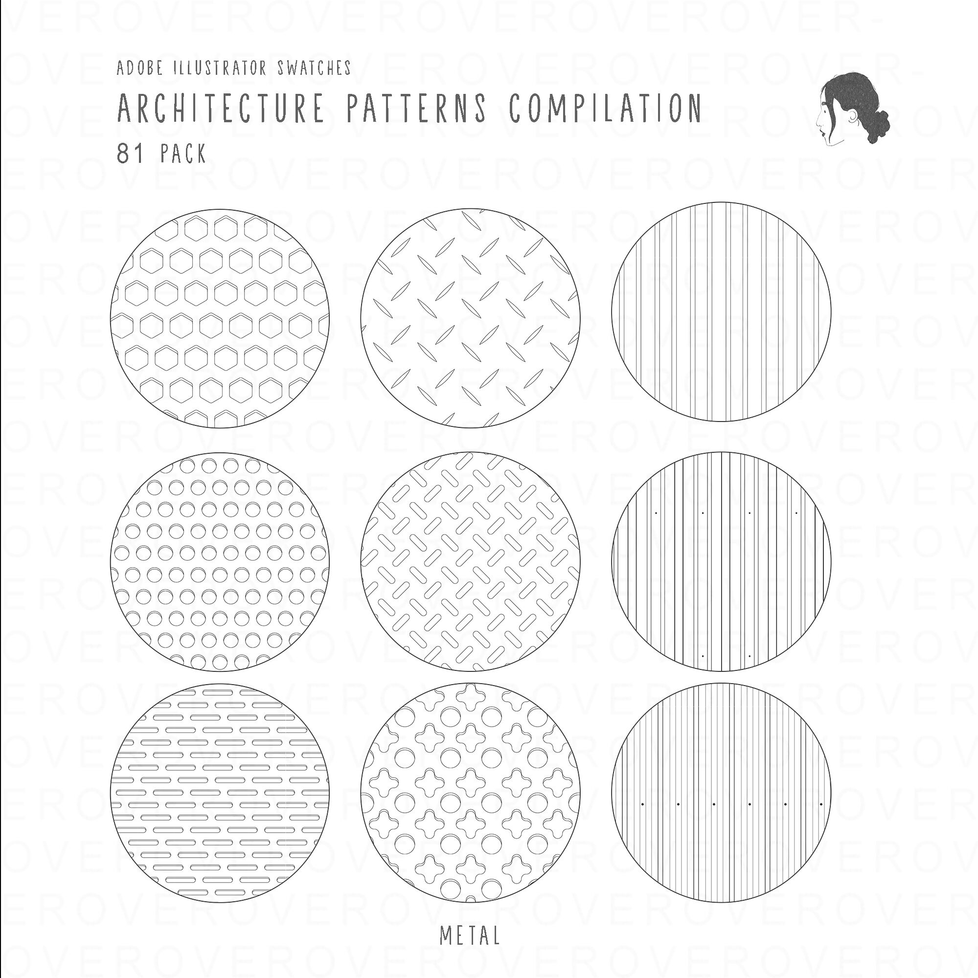 Archiculture Pattern Architecture Patterns Compilation | Learn Architecture Online