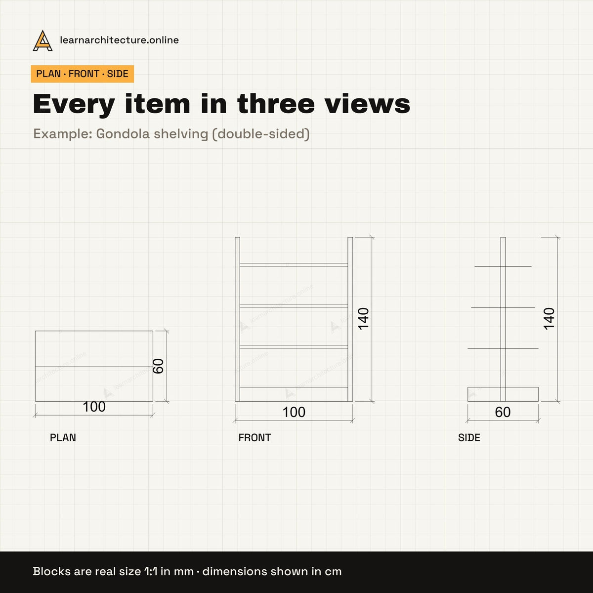 Commercial & Retail Furniture CAD blocks set 3: views